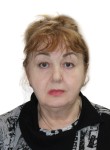 Ирина Ревина, 69 лет, Серпухов