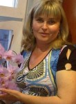 Ирина, 47 лет, Горад Полацк