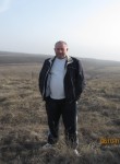 деник, 36 лет, Волгоград