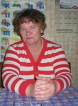 Татьяна, 69 лет, Валуйки