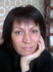 Татьяна Иванова, 53 года, Горад Барысаў