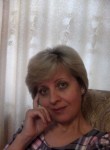 АЛЛА, 54 года, Серпухов