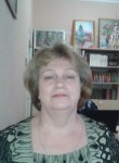 Ольга, 66 лет, Ростов-на-Дону