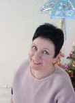 Ирина - Ярославль