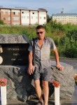 Андрей - Бийск