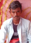 Harsh Kumar, 21 год, Rāj Nāndgaon