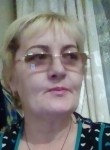 Анна, 53 года, Астана