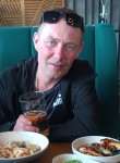 Nikolay, 43, Moscow