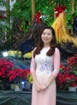 Cecilia, 41 год, Thành phố Hồ Chí Minh