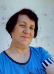 Вера - Чебоксары