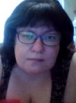 Yana, 46  , Moscow