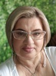 Ирина - Верещагино
