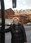 Наталья, 58 лет, Сергиев Посад