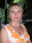 лана, 54 года, Новочеркасск