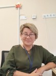 Инна Валерьевна, 51 год, Екатеринбург
