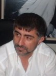 Ahmet Mesut, 59 лет, Ankara