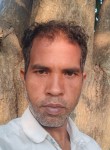 Rampratapkumarsi, 26 лет, Patna