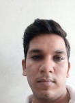 rahul bhardwaj, 34 года, Marathi, Maharashtra