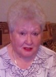 нина, 73 года, Каменск-Уральский