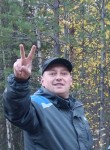Антон - Печора