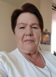 Lyubov Russkikh, 75, Izhevsk