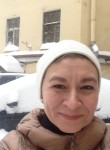 Диана, 48 лет, Санкт-Петербург
