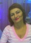 людмила, 67 лет, Сочи