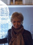 Елена, 58 лет, Дніпро