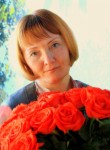 нина, 64 года, Новосибирск