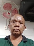 Black, 39 лет, Kuala Lumpur