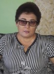 Людмила, 54 года, Семей