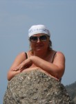 Елена - Тамбов