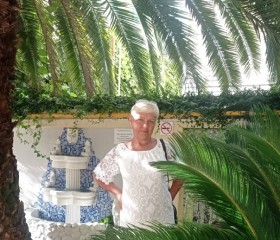 irina, 63, Kirov (Kirov)