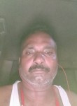 D f, 40 лет, Nagpur