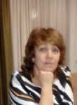 Ольга, 58 лет, Павлодар