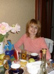Alenka, 53 года, Москва