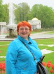 Ольга, 57 лет, Комсомольск-на-Амуре