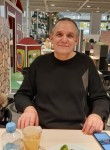 Борис, 60 лет, Екатеринбург