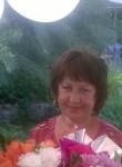 Ольга, 66 лет, Коломна