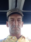 Sergey Teplov, 53, Rayevskaya