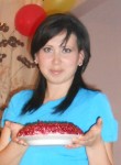 Надька, 31 год, Козьмодемьянск