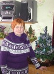 Светлана, 64 года, Kohtla-Järve