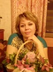 Руслана, 40 лет, Дубно