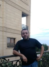 Dashgin, 49, Azerbaijan, Baku