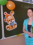 Людмила, 51 год, Петрозаводск