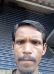 Manojkumar, 18 лет, Chennai