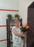 Ksyusha, 50, Washington D.C.