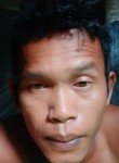Unknown, 20 лет, Padangsidempuan
