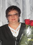 Светлана, 64 года, Туапсе