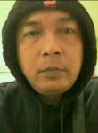 Aa IYAN💞, 43 года, Kota Tangerang